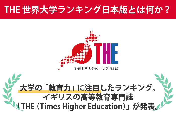 日本版ランキングは大学の「教育力」に注目
