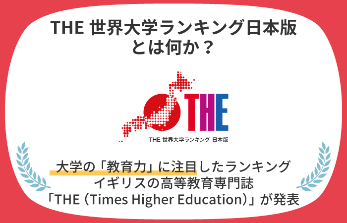 日本版ランキングは大学の「教育力」に注目